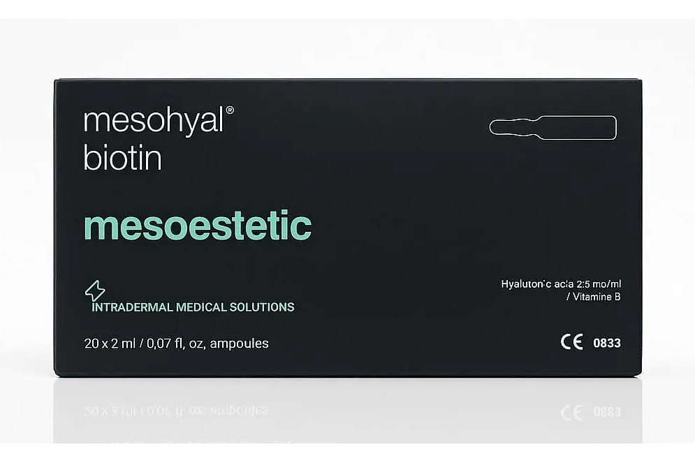 Medical product packaging for biotin